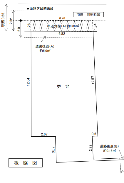 {sZV]l2-7-29̓yn̉摜