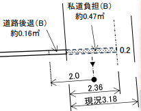 {sZV]l2-7-29̓yn̉摜