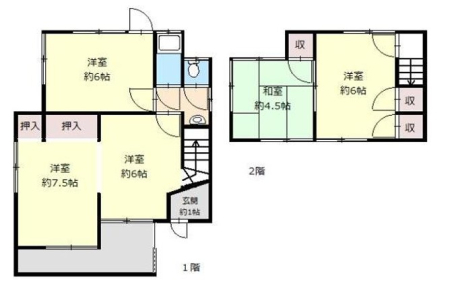 ���Ɍ��_�ˎs�����扤���a2���ڂ̌ˌ����݂̊Ԏ��}